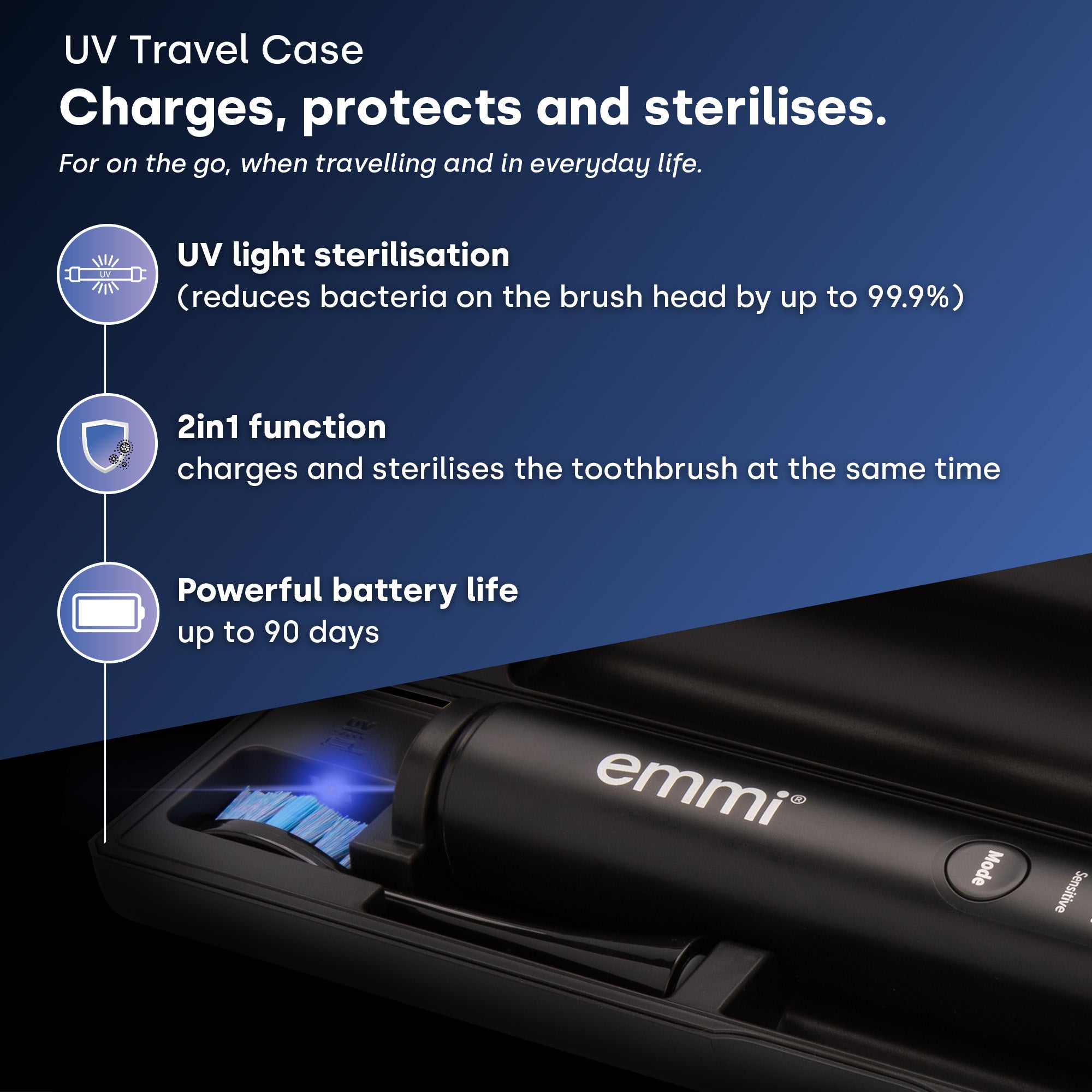 Sonic Flex Sonic Toothbrush | 25 Intensity Levels & UV Travel Case